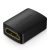 Ugreen HDMI - HDMI Adapter - TV - PS4 - PS3 - Xbox - Nintendo